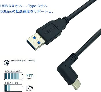 Amazon.co.jp: Type Cケーブル1M USB C ケーブル L字 急速充電と高速